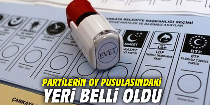Partilerin oy pusulasındaki yeri belli oldu