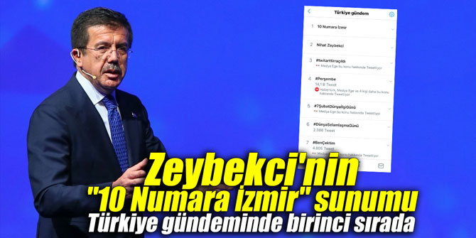 Zeybekci'nin "10 Numara İzmir" sunumu Türkiye gündeminde birinci sırada