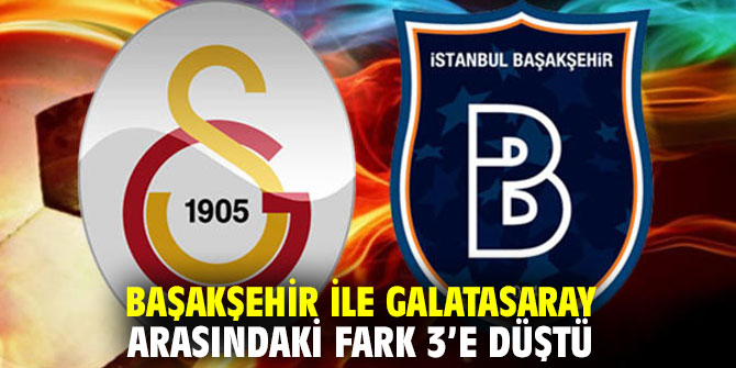 Başakşehir ile Galatasaray arasındaki fark 3’e düştü