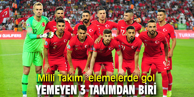 Milli Takım, elemelerde gol yemeyen 3 takımdan biri