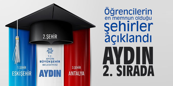 Öğrencilerin en memnun olduğu şehirler açıklandı; Aydın ikinci...
