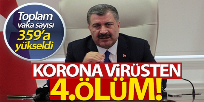 Türkiye'deki corona virüs vaka ve ölü sayısını açıklandı.