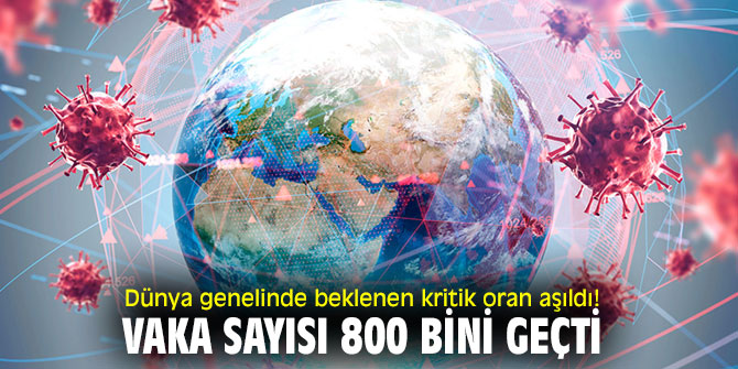 Dünya genelinde beklenen kritik oran aşıldı...