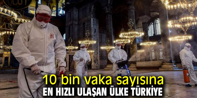 10 bin vaka sayısına en hızlı ulaşan ülke Türkiye