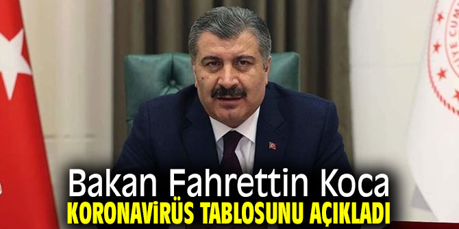 Türkiye'de 2357 yeni vaka tespit edildi, 99 kişi ise hayatını kaybetti.