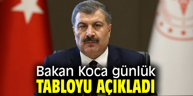 Türkiye'de can kaybı 3 bin 258 oldu!