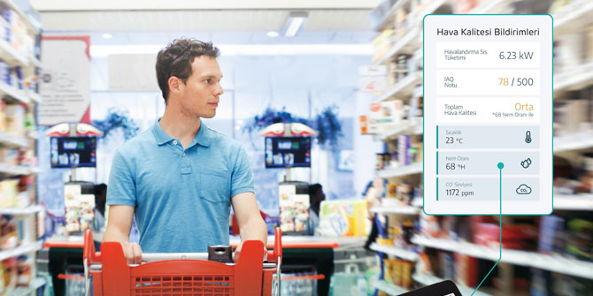 İnavitas'den önemli hizmet!