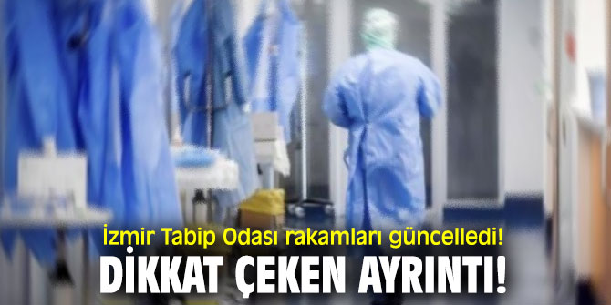 İzmir Tabip Odası rakamları güncelledi...