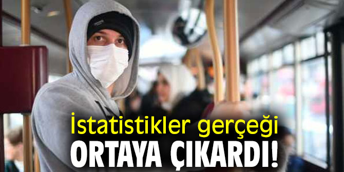 İstatistikler gerçeği ortaya çıkardı!
