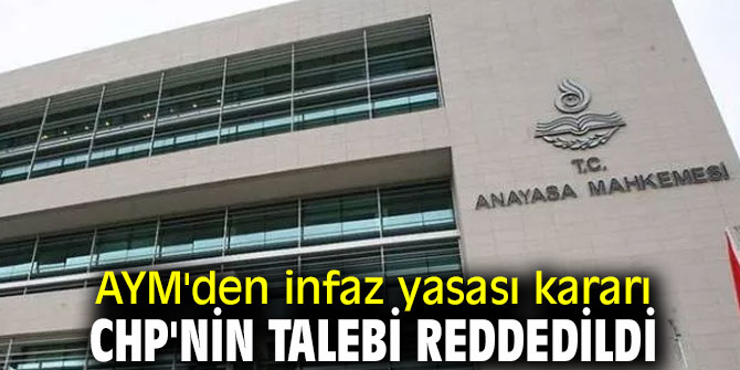 CHP'nin talebi reddedildi