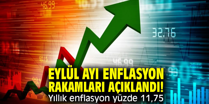 Eylül ayı enflasyon rakamları açıklandı! Yıllık enflasyon yüzde 11,75