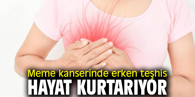 Uzmanı uyardı! Meme kanserinde erken teşhis hayat kurtarıyor
