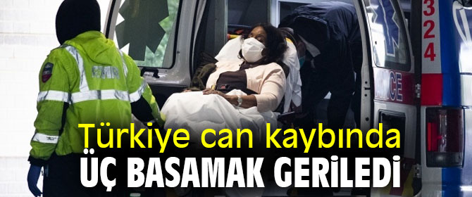 Türkiye üç basamak geriledi