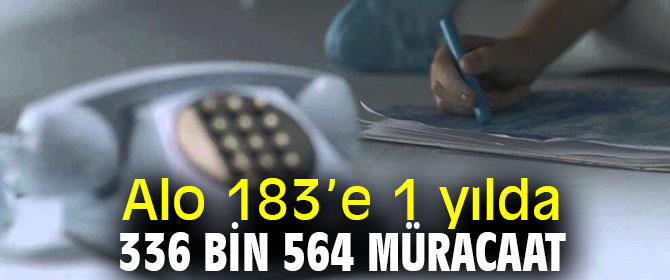 Çocuk ve kadın için her gün 1000 ihbar 
