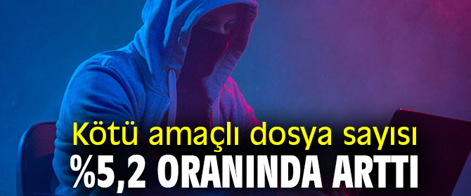 Kötü amaçlı dosya sayısı %5,2 oranında arttı
