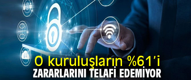 O kuruluşların %61’i zararlarını telafi edemiyor