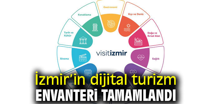 İzmir’in dijital turizm envanteri tamamlandı