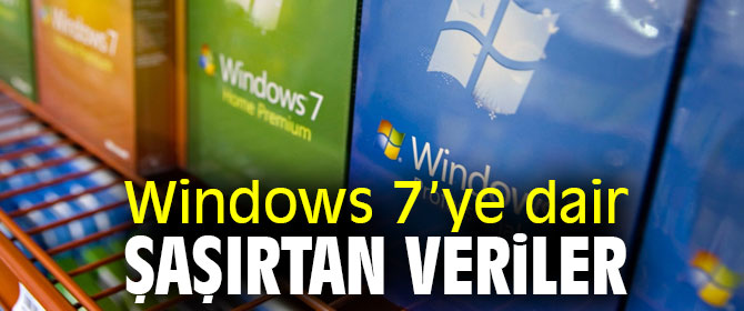 Windows 7’ye dair şaşırtan veriler