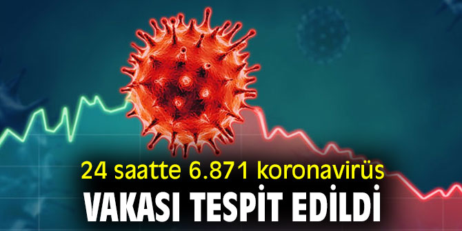 24 saatte 6.871 koronavirüs vakası tespit edildi