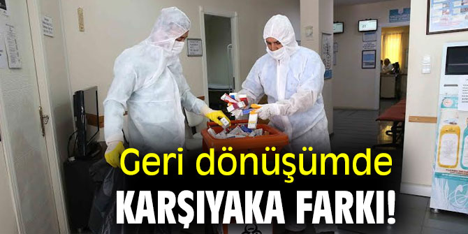 Geri dönüşümde Karşıyaka farkı!