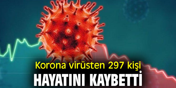 Korona virüsten 297 kişi hayatını kaybetti