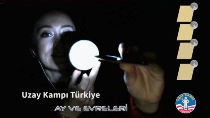 Uzay Kampı Türkiye'den 12 bin kişiye eğitim