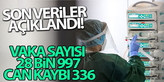 Sağlık Bakanlığı Koronavirüste son veriler açıkladı.
