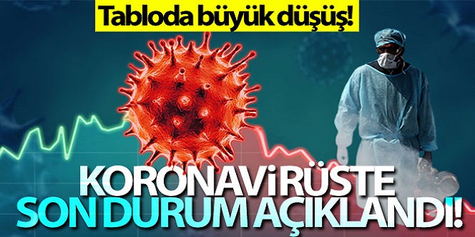 24 saatte 278 kişinin korona virüsten hayatını kaybetti