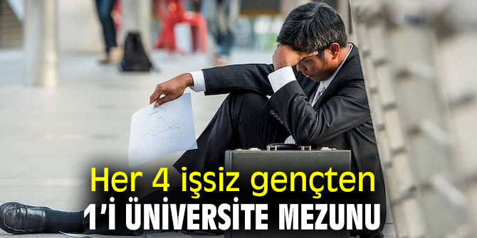 Her 4 işsiz gençten 1’i üniversite mezunu