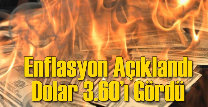 Enflasyon Açıklandı Dolar 3.60'ı Gördü