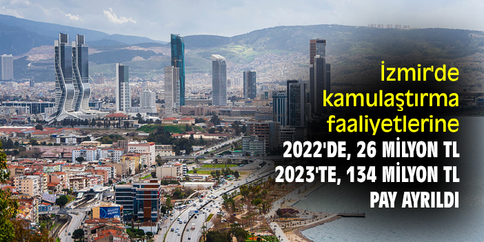 İzmir'de kamulaştırma faaliyetlerine 2022'de, 26 milyon TL 2023'te, 134 milyon TL pay ayrıldı