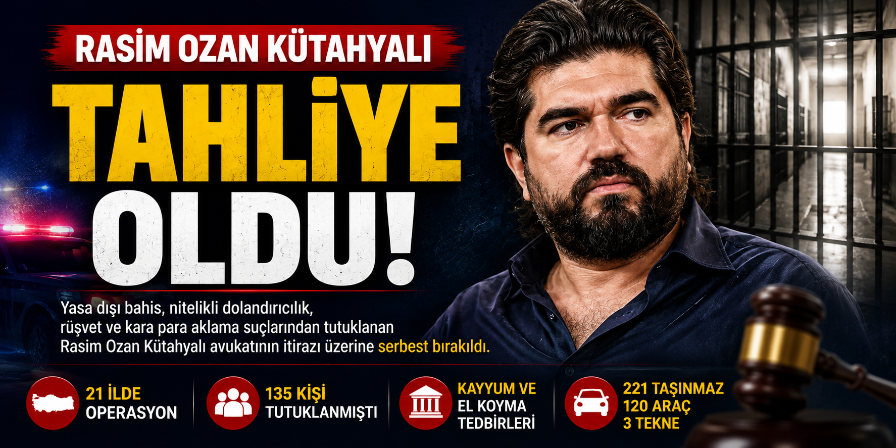Rasim Ozan Kütahyalı hakkında tahliye kararı