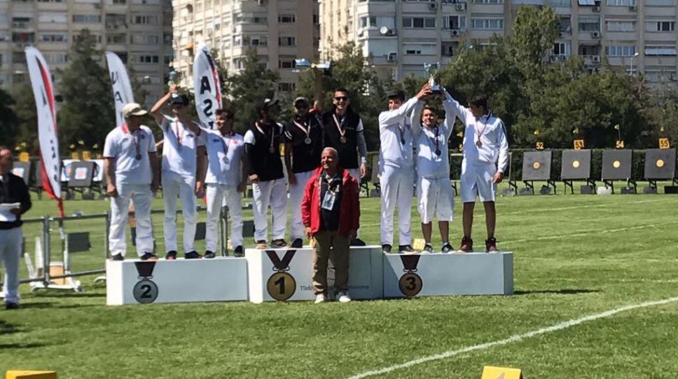 Okçulukta Türkiye Derecesi