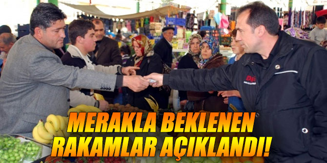 Merakla beklenen rakamlar açıklandı!
