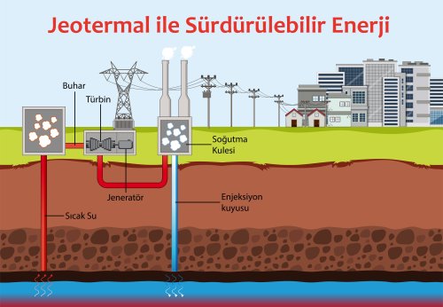 jeotermal-egs-infografik-tr-3.jpeg