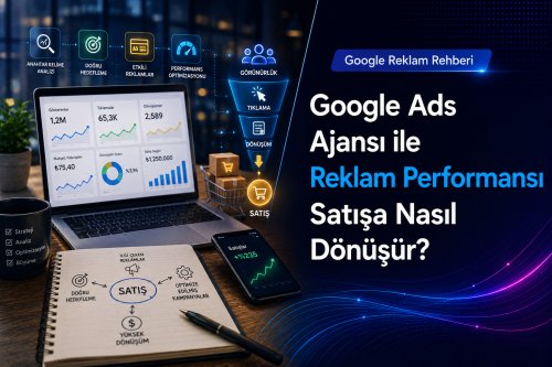 google-ads-ajansi-reklam-performansi.png