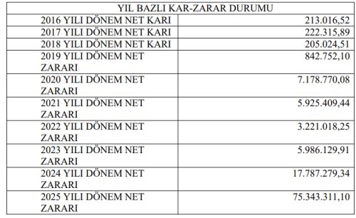 ekran-goruntusu-2026-07-29-084538.png