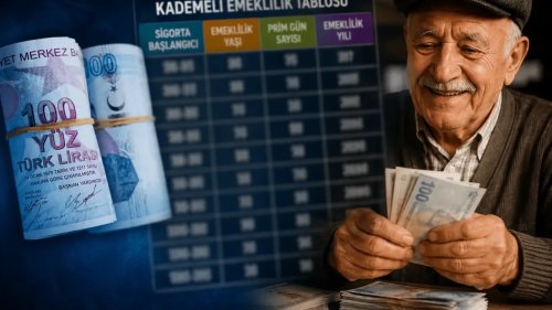 kademeli-emeklilik-1.webp